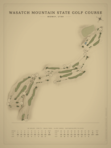 Wasatch Mountain State Golf Course Map poster