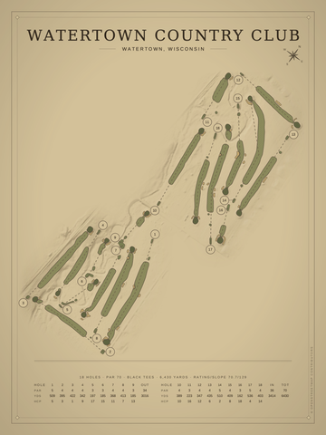 Watertown Country Club Course Map poster