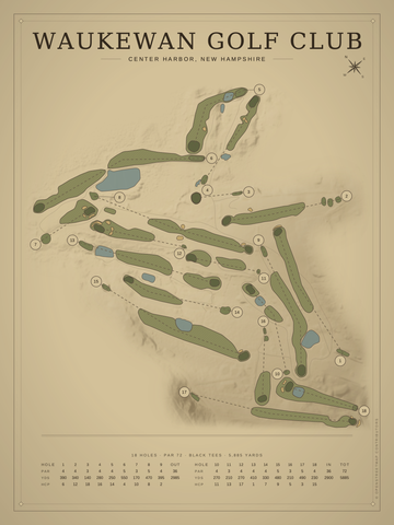 Waukewan Golf Club Course Map poster