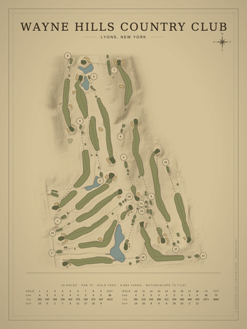 Wayne Hills Country Club Course Map poster