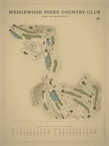 Wedgewood Pines Country Club Course Map poster