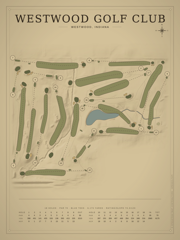 Westwood Golf Club Course Map poster