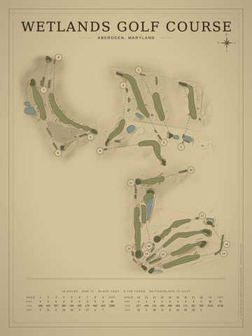 Wetlands Golf Course Map poster