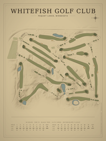 Whitefish Golf club Course Map poster