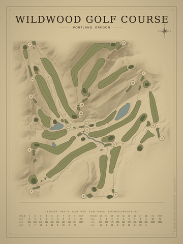 Wildwood Golf Course Map poster