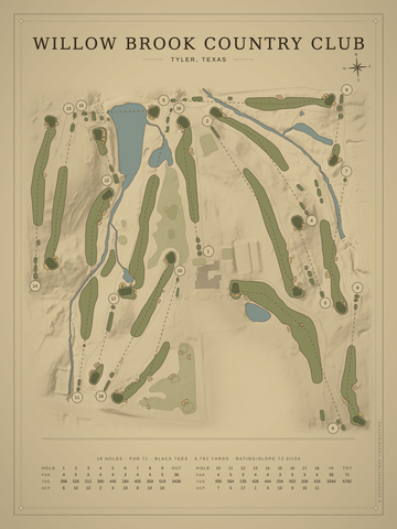 Willow Brook Country Club Course Map poster