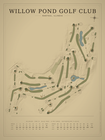 Willow Pond Golf Club Course Map poster