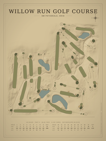 Willow Run Golf Course Map poster