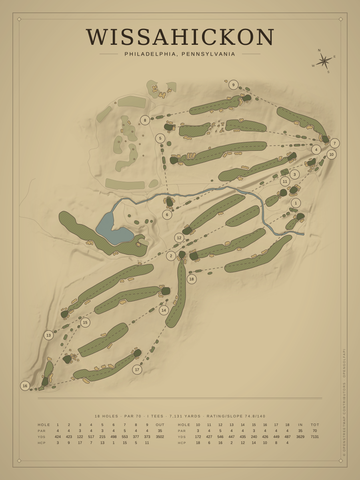 Wissahickon Course Map poster
