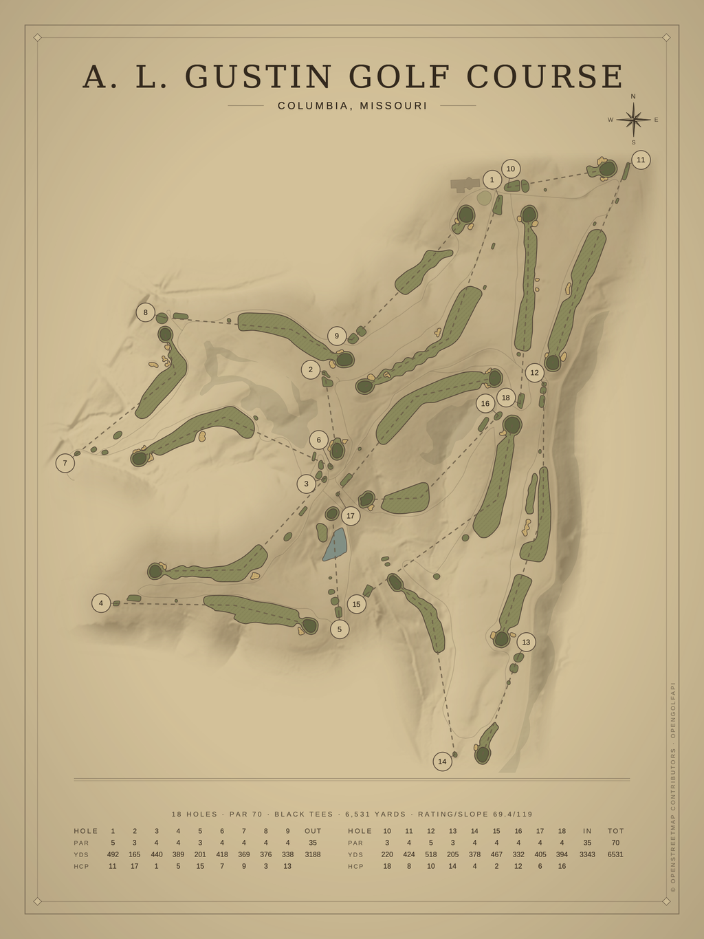 A. L. Gustin Golf Course map poster, Vintage style, 12×16 / 18×24