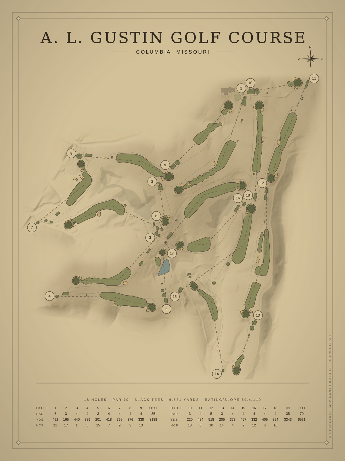 A. L. Gustin Golf Course map poster, Vintage style, 12×16 / 18×24