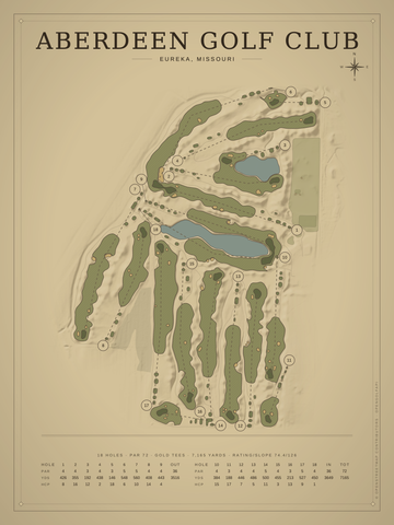 Aberdeen Golf Club Course Map poster