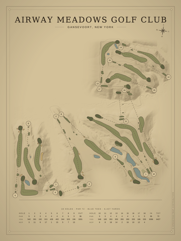 Airway Meadows Golf Club Course Map poster
