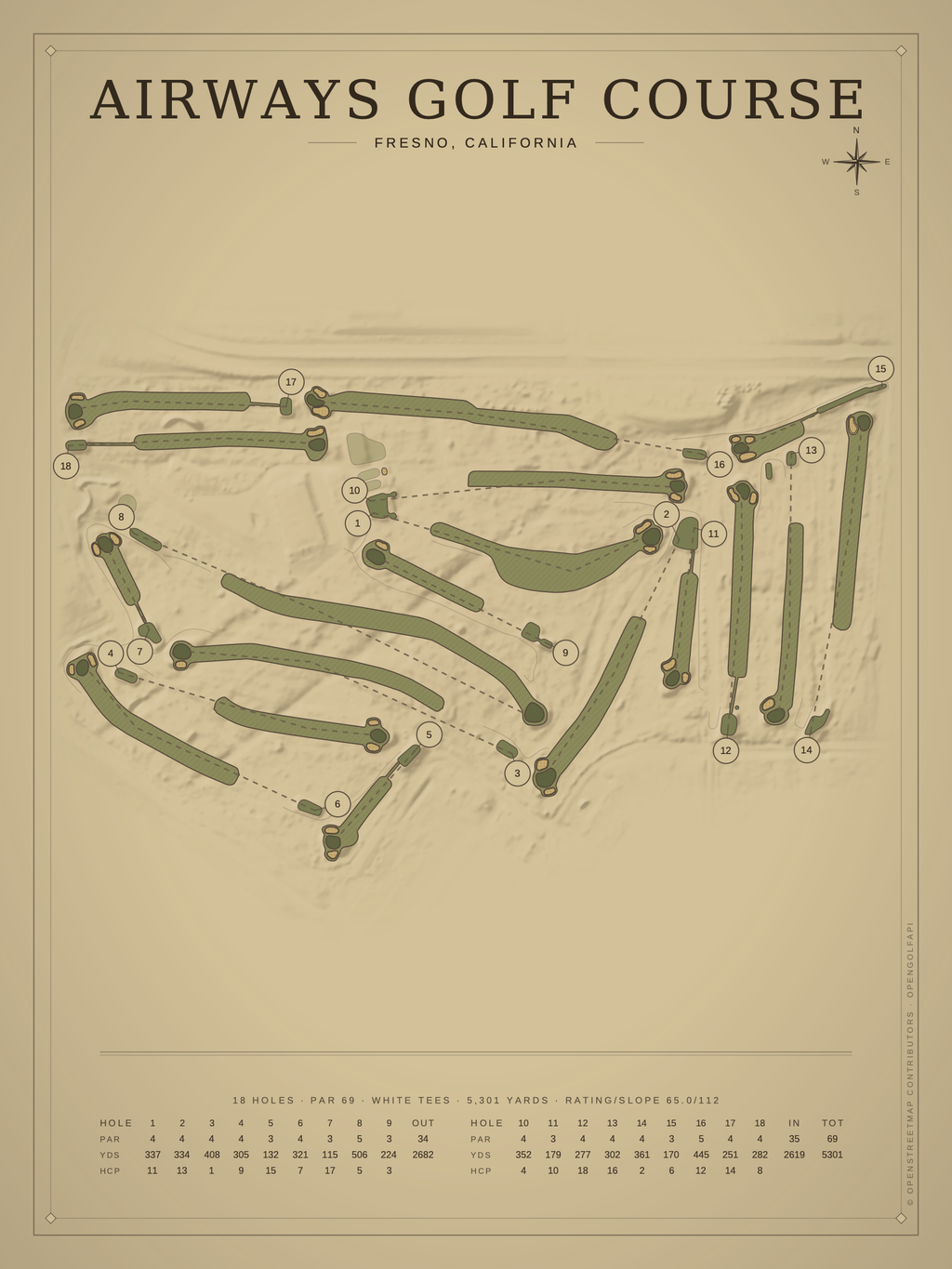 Airways Golf Course map poster, Vintage style, 12×16 / 18×24