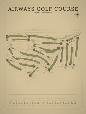 Airways Golf Course Map poster