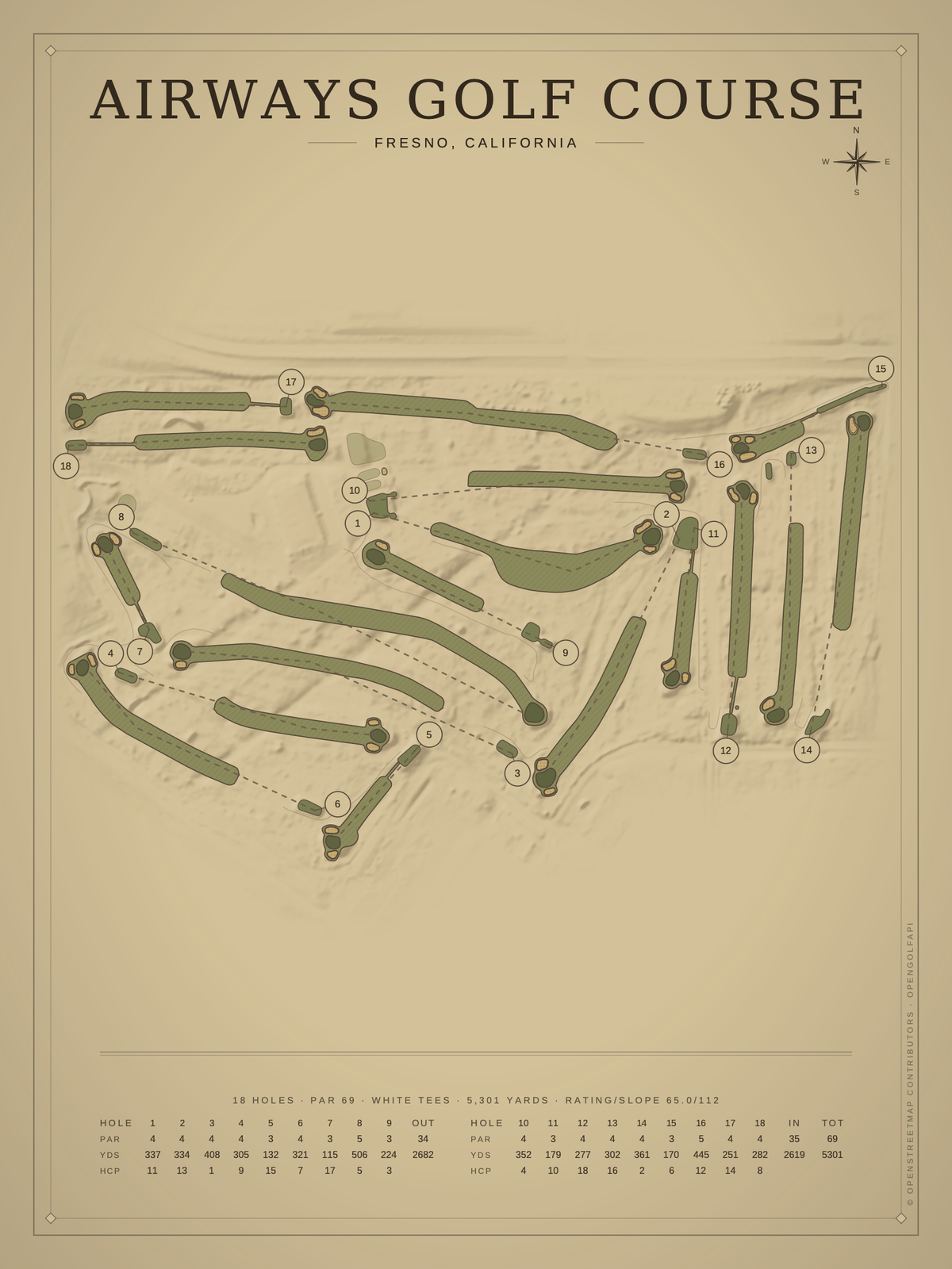 Airways Golf Course map poster, Vintage style, 12×16 / 18×24