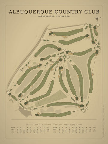 Albuquerque Country Club Course Map poster