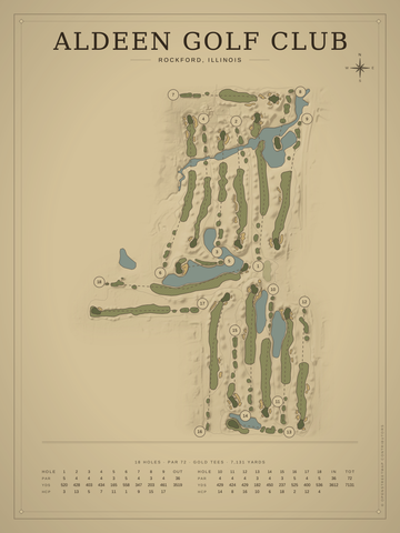Aldeen Golf Club Course Map poster