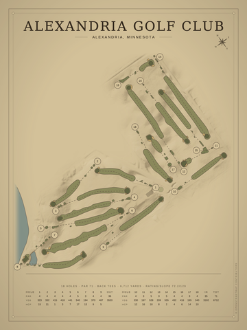 Alexandria Golf Club Course Map poster