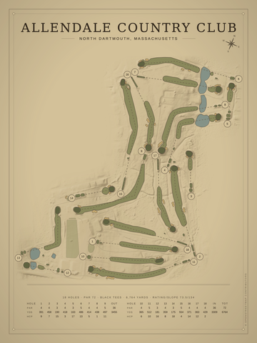 Allendale Country Club Course Map poster