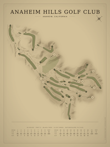 Anaheim Hills Golf Club Course Map poster