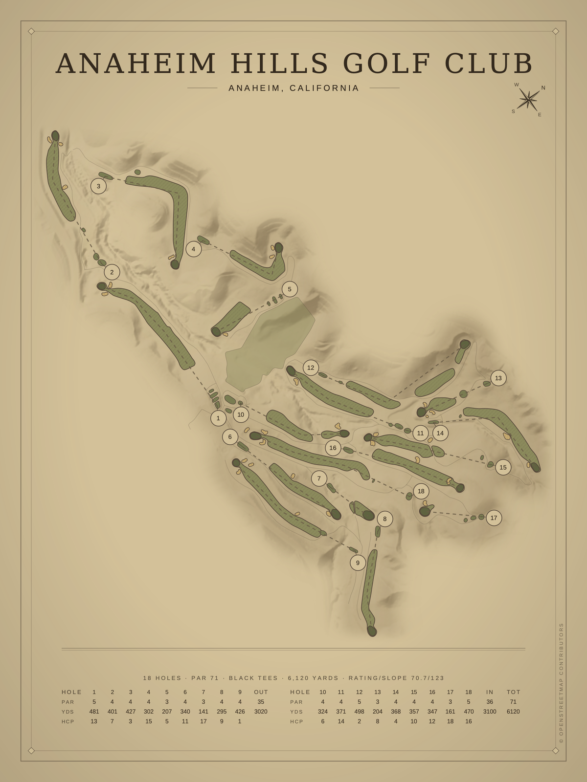 Anaheim Hills Golf Club course map poster, Vintage style, 12×16 / 18×24