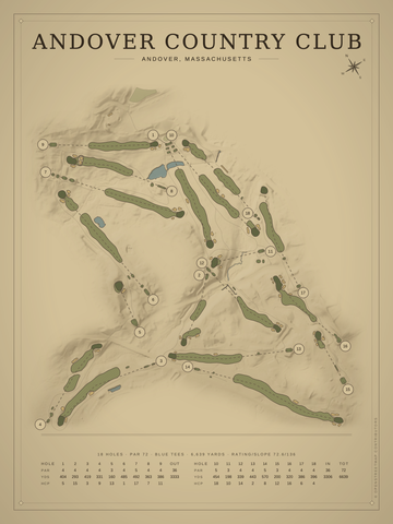 Andover Country Club Course Map poster