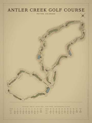 Antler Creek Golf Course Map poster
