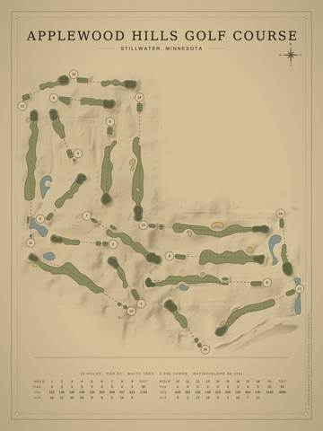 Applewood Hills Golf Course Map poster