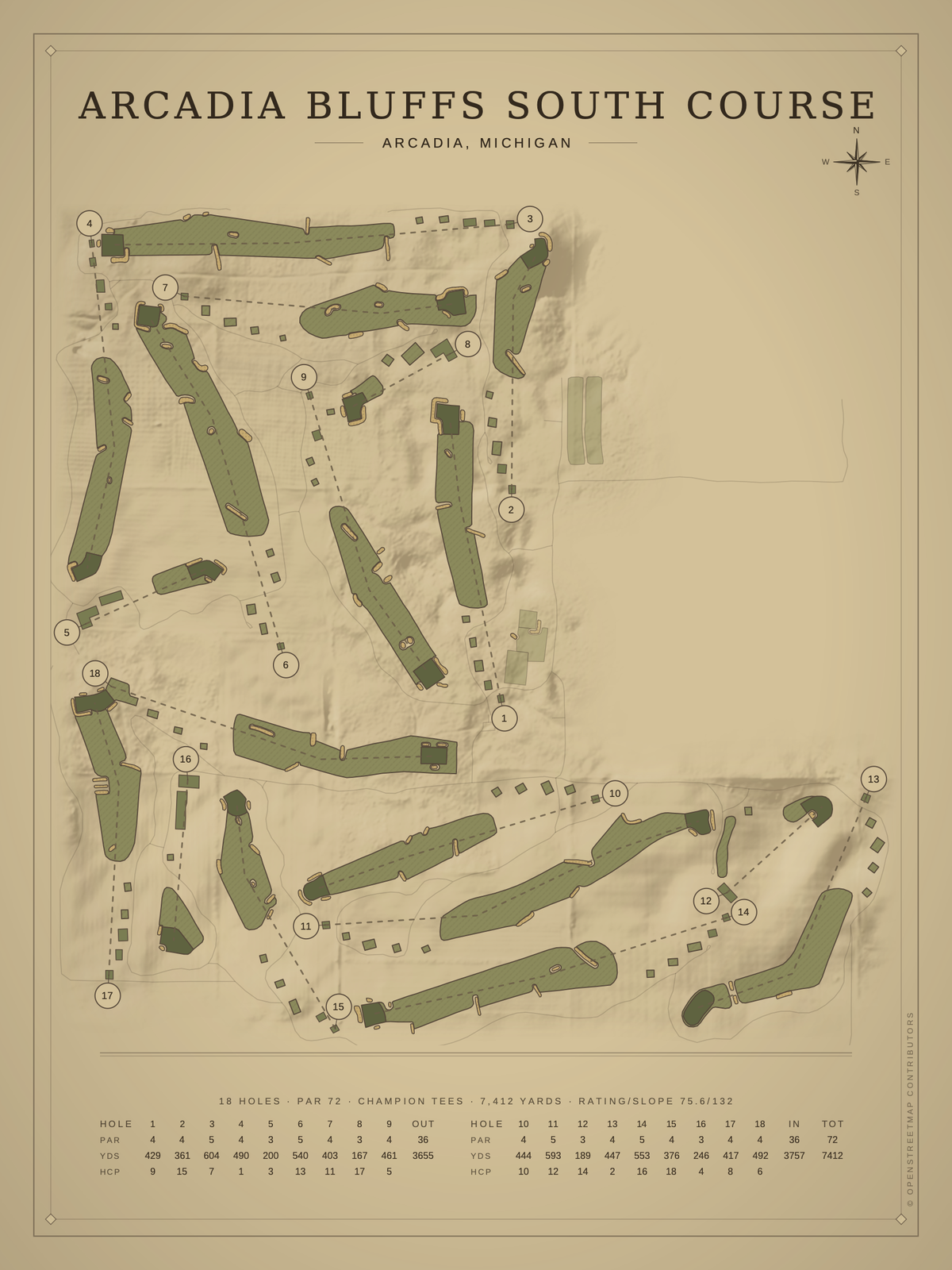 Arcadia Bluffs South Course map poster, Vintage style, 12×16 / 18×24