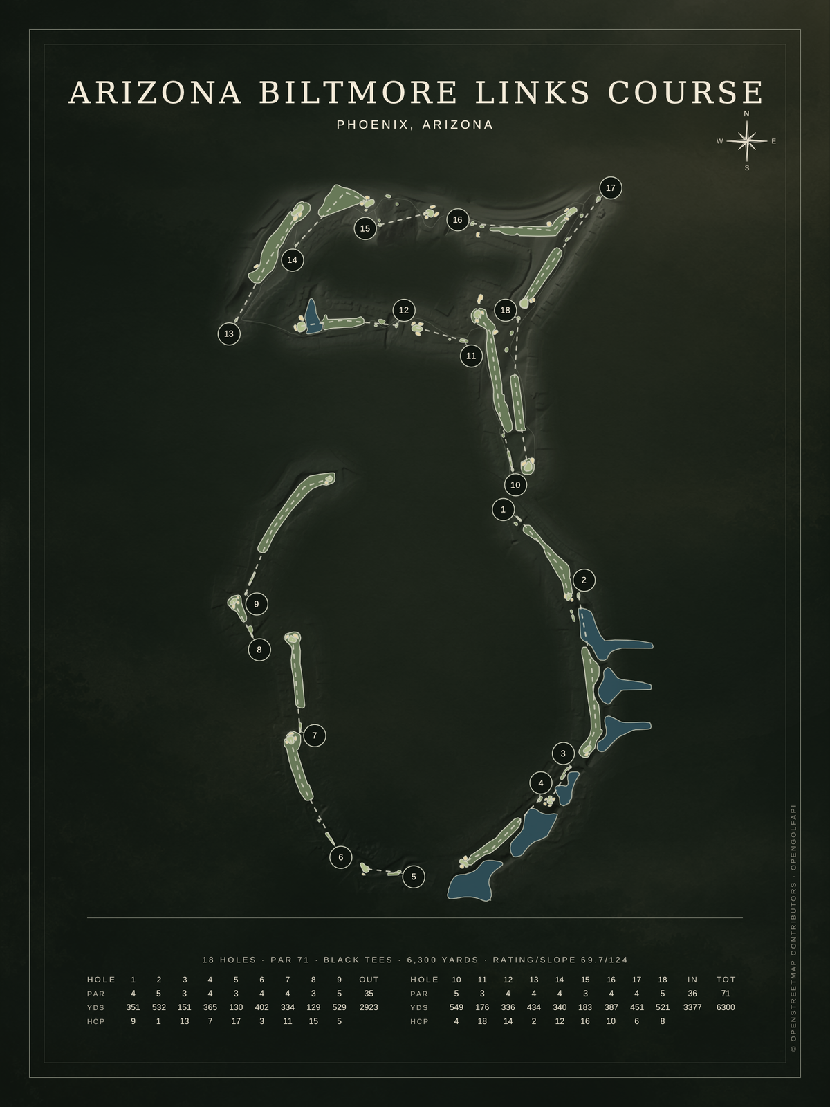 Arizona Biltmore Links Course map poster, Architectural style, 12×16 / 18×24