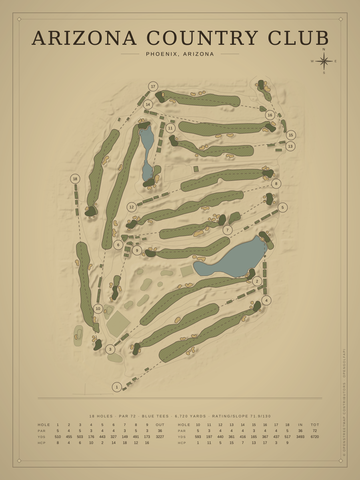 Arizona Country Club Course Map poster