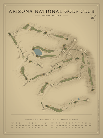 Arizona National Golf Club Course Map poster