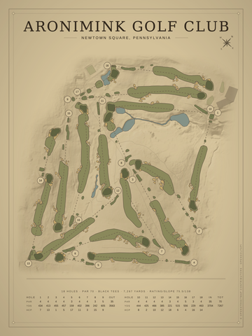 Aronimink Golf Club Course Map poster