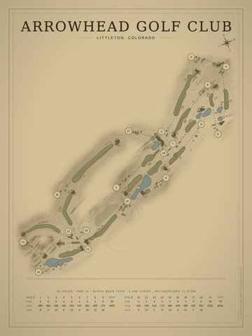 Arrowhead Golf Club Course Map poster