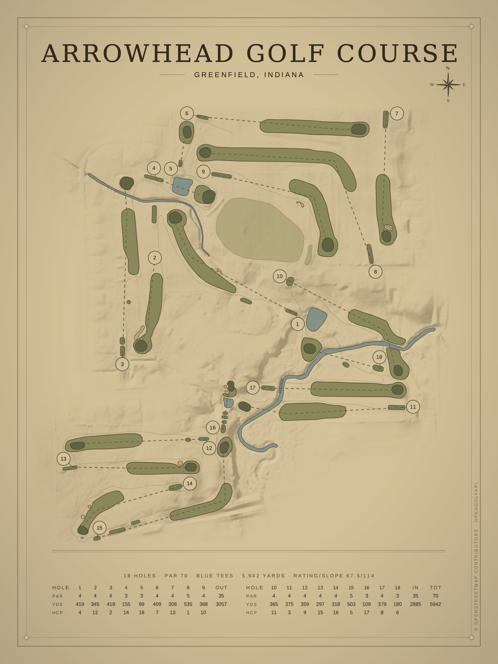 Arrowhead Golf Course map poster, Vintage style, 12×16 / 18×24