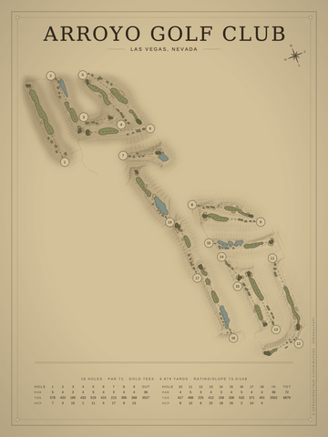 Arroyo Golf Club Course Map poster