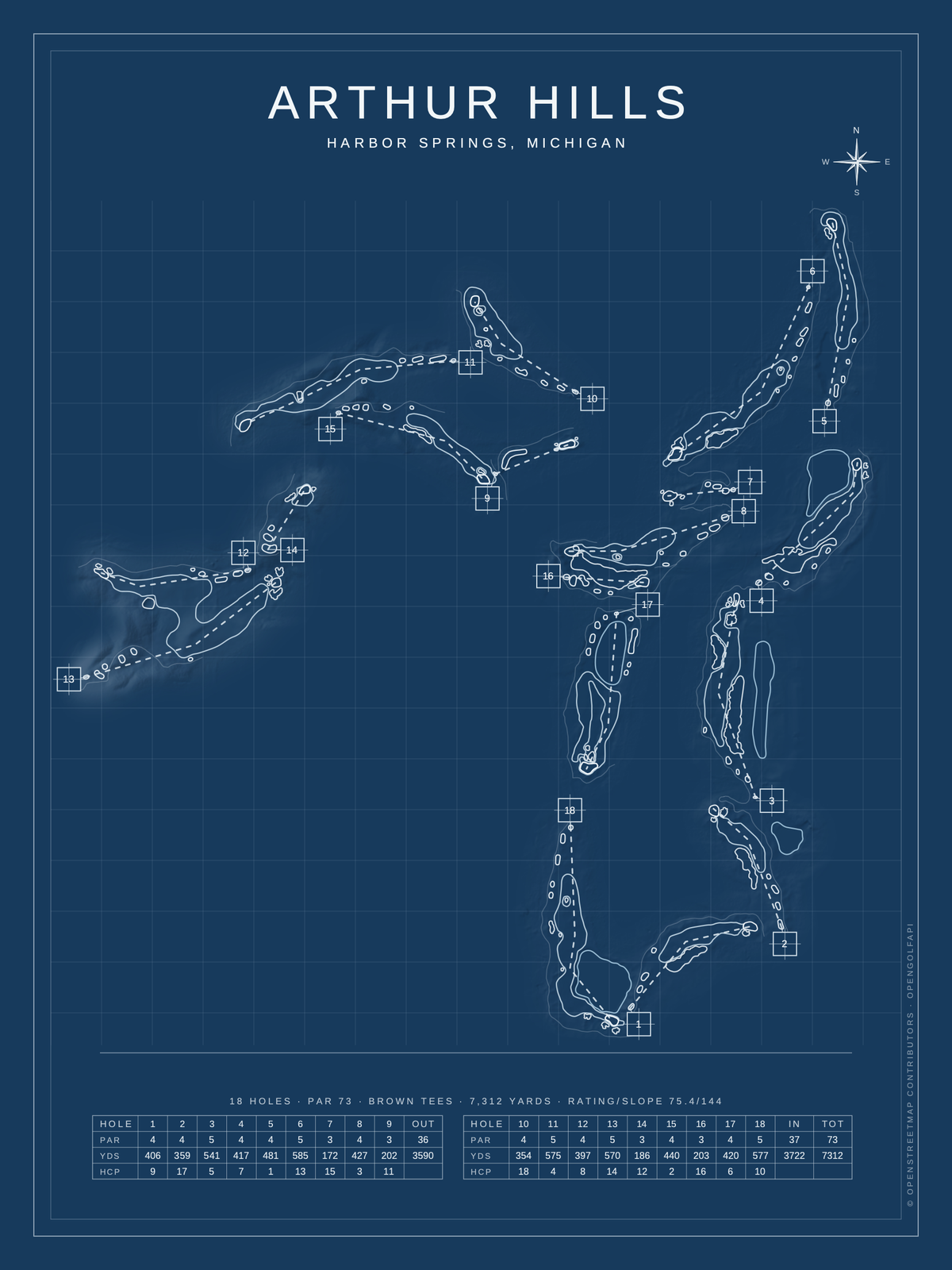 Arthur Hills course map poster, Blueprint style, 12×16 / 18×24