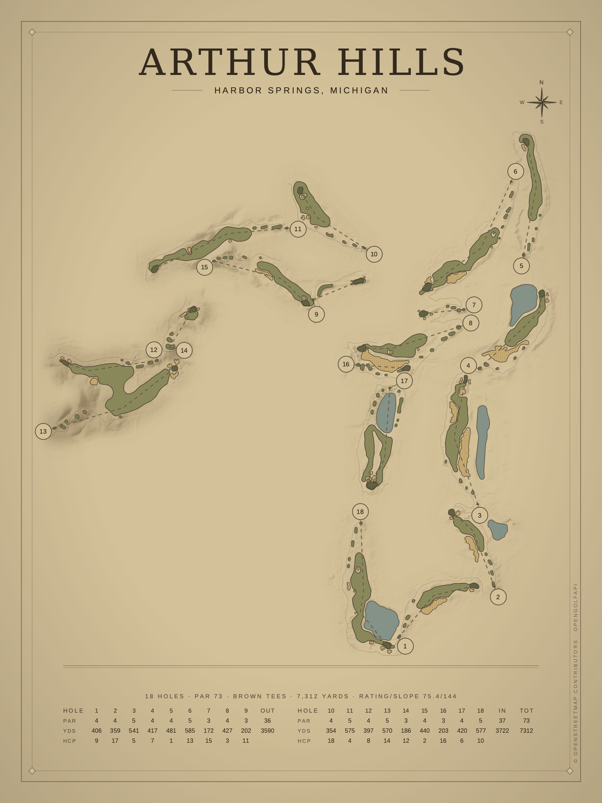 Arthur Hills course map poster, Vintage style, 12×16 / 18×24