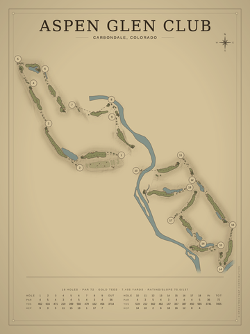 Aspen Glen Club Course Map poster