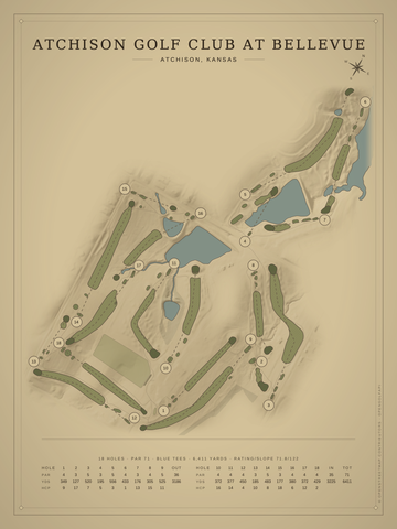 Atchison Golf Club at Bellevue Course Map poster