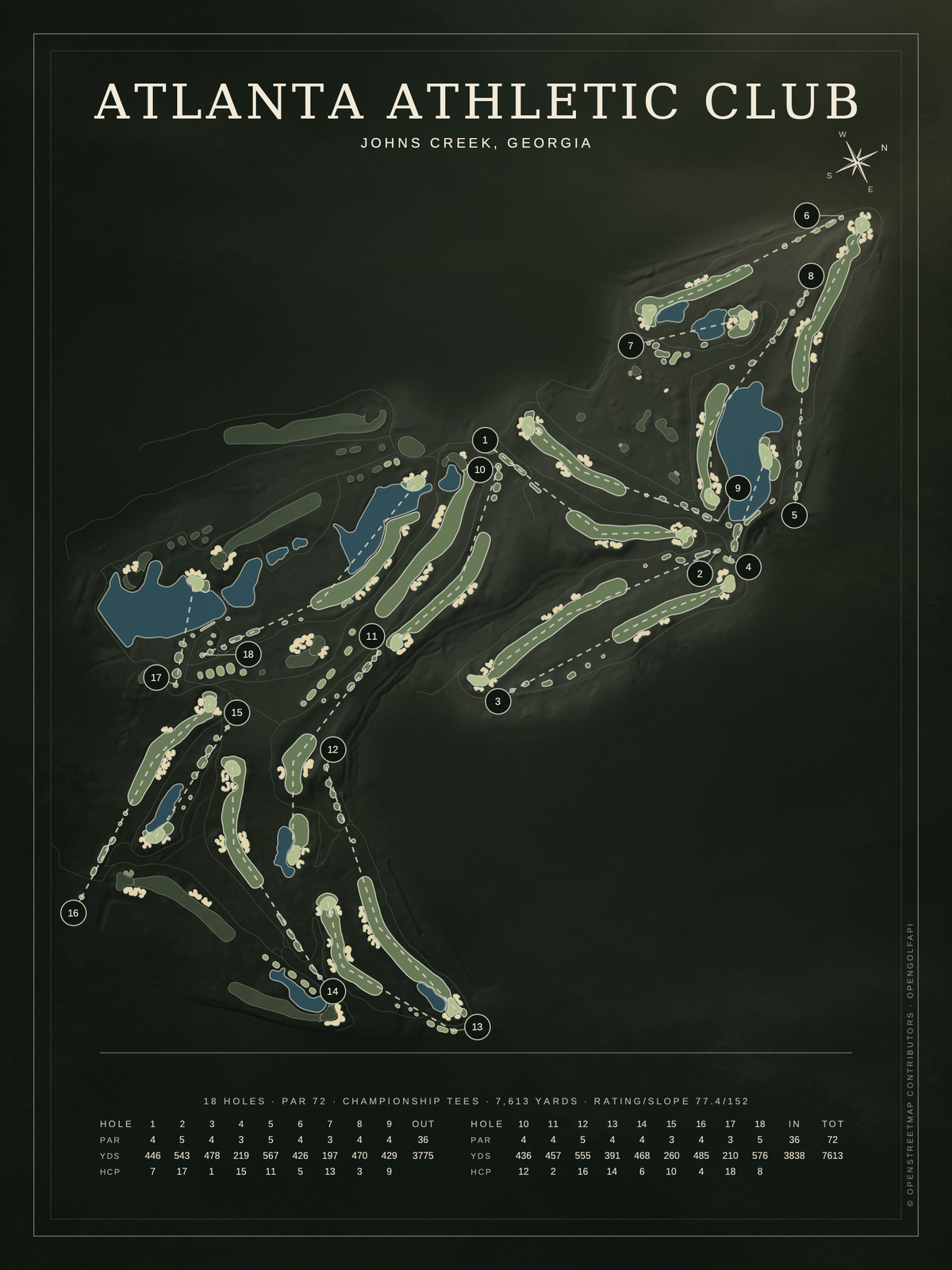 Atlanta Athletic Club course map poster, Architectural style, 12×16 / 18×24