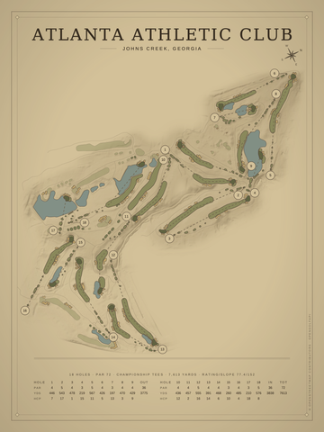 Atlanta Athletic Club Course Map poster