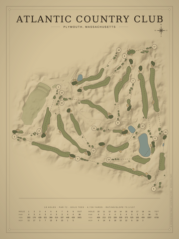 Atlantic Country Club Course Map poster