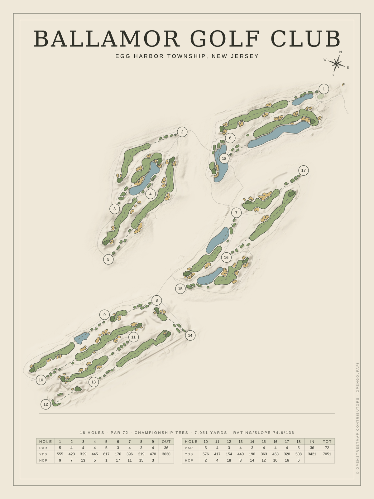 Ballamor Golf Club course map poster, Classic style, 12×16 / 18×24