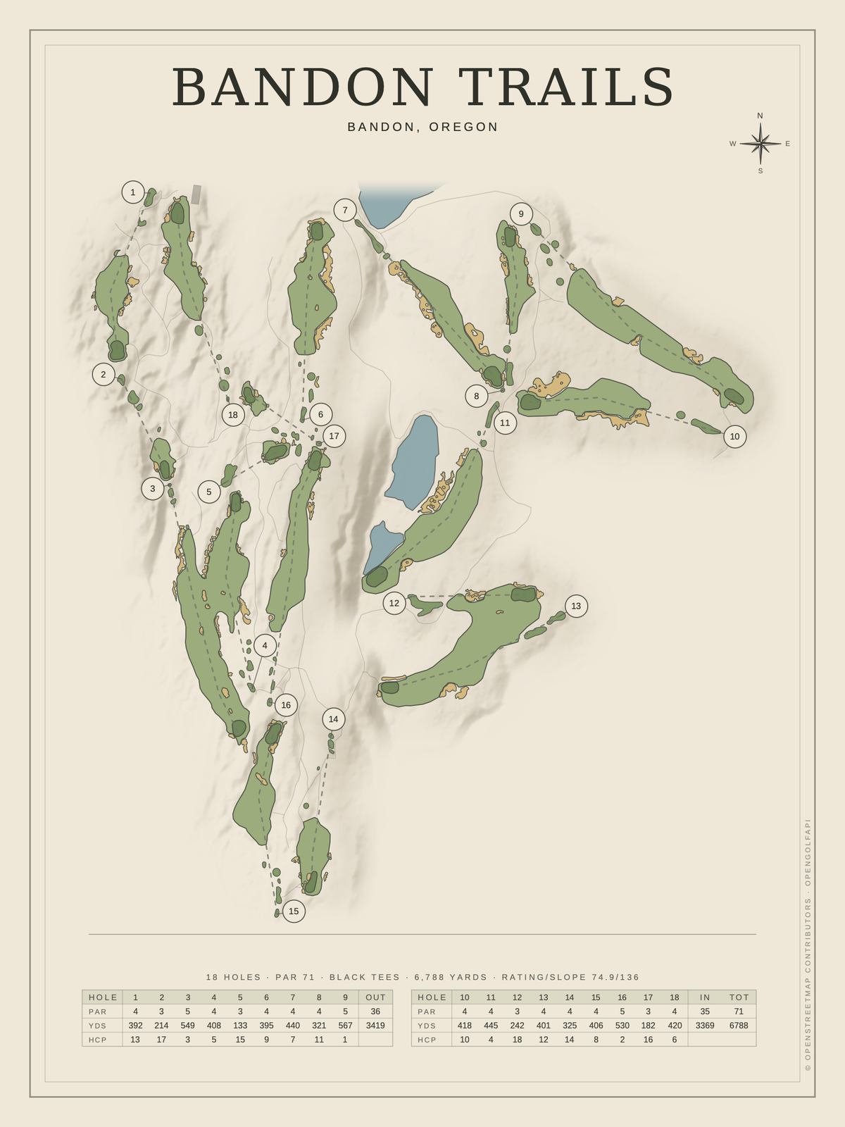 Bandon Trails course map poster, Classic style, 12×16 / 18×24