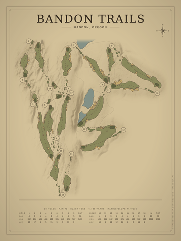 Bandon Trails Course Map poster