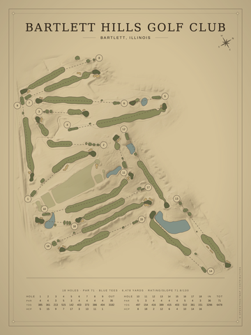 Bartlett Hills Golf Club Course Map poster