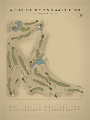 Barton Creek Crenshaw Cliffside Course Map poster