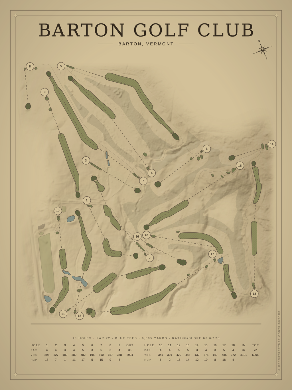 Barton Golf Club course map poster, Vintage style, 12×16 / 18×24